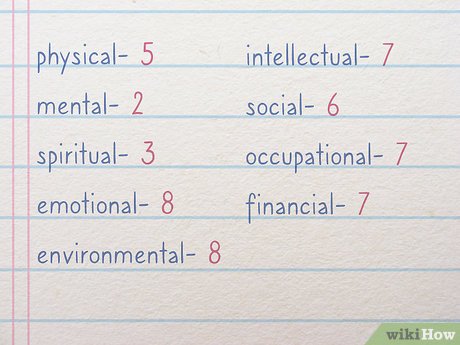 How to Build a Wellness Plan That Actually Works for You