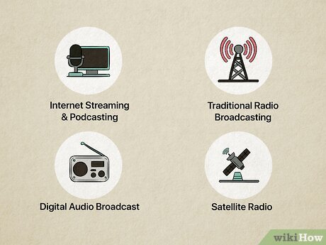 7 Powerful Secrets to Launching Your Own Radio Show From Scratch